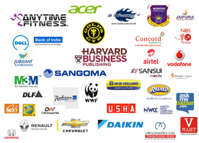 Logos of companies Gift Well has gifted, including Acer, Dell, Vodafone, Airtel, Renault, Chevrolet, Honda, Radisson, Harvard Business Publishing and more